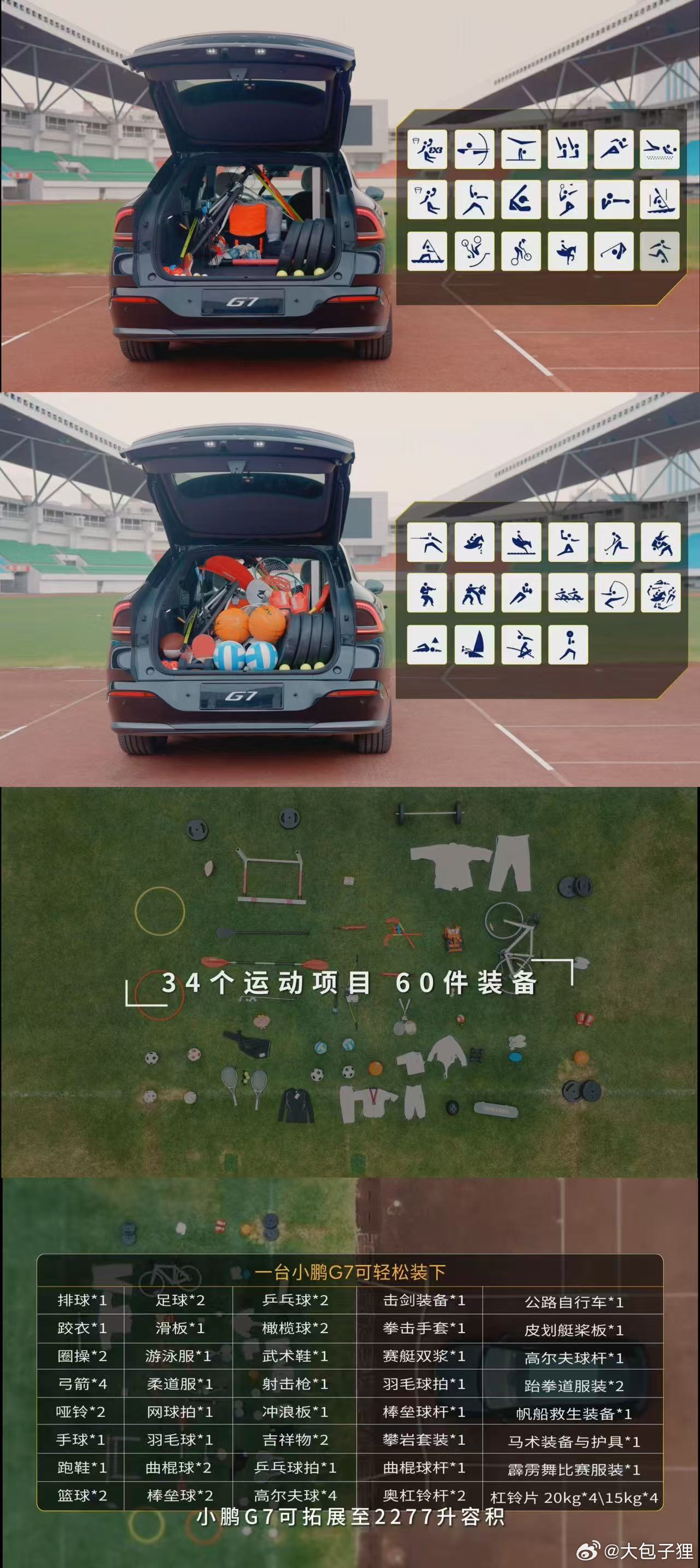 小鹏g7把34个运动项目的装备全装上了 G7这个产品的定位其实是非常清楚的，就是