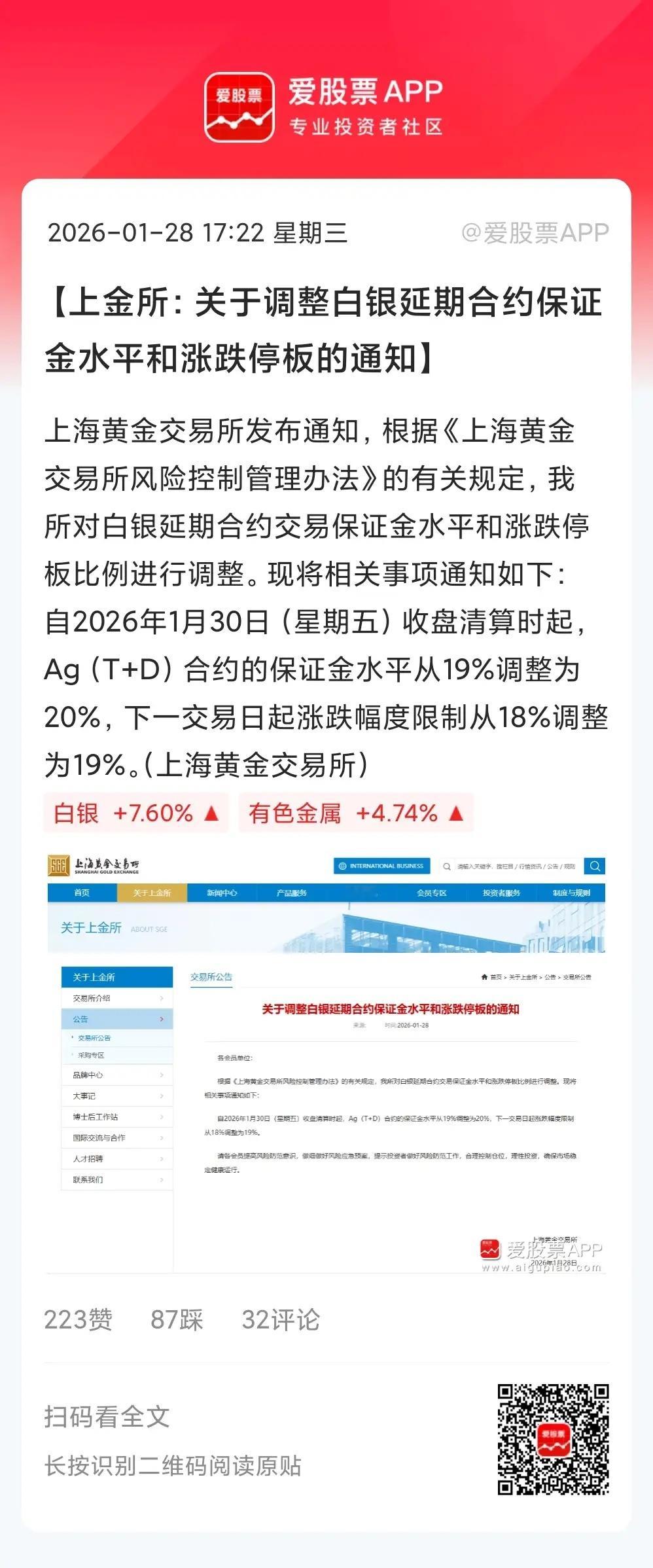 大宗商品是全球定价，明天股民看到金银涨了，肯定又猛干有色周期股了！所以，这个降温