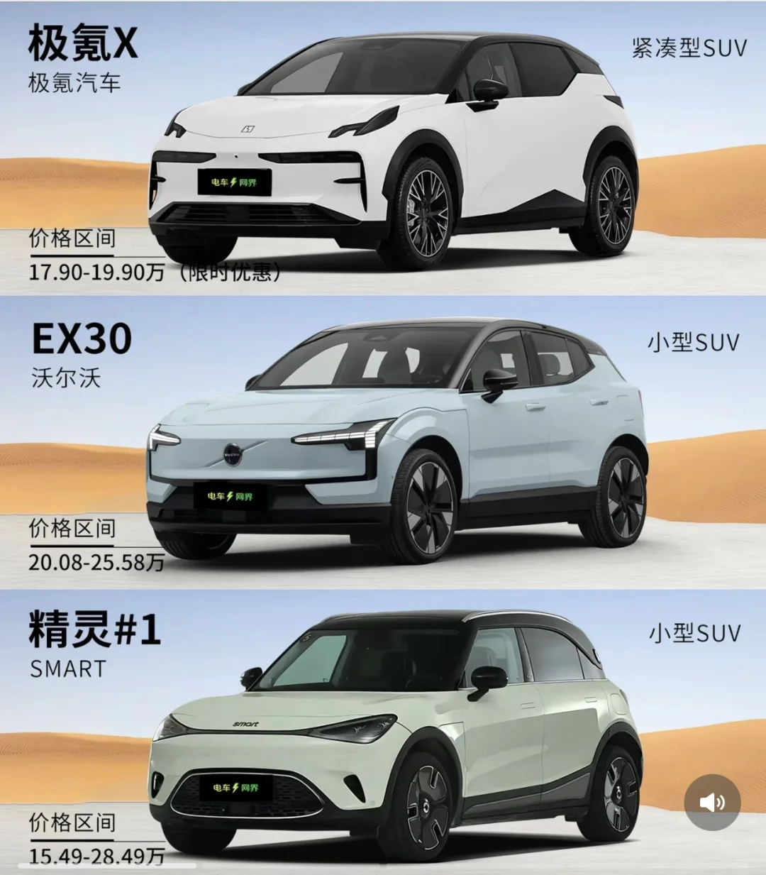 性价比极高的豪华品牌电车—Ex30