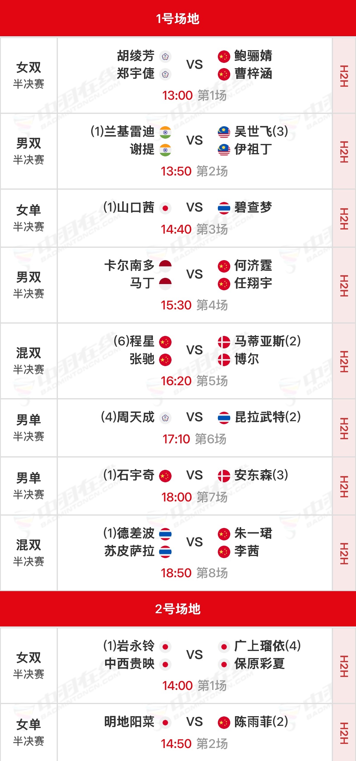 2026年泰国羽毛球公开赛 半决赛北京时间13:00开始，可在羽协公众号/视频号