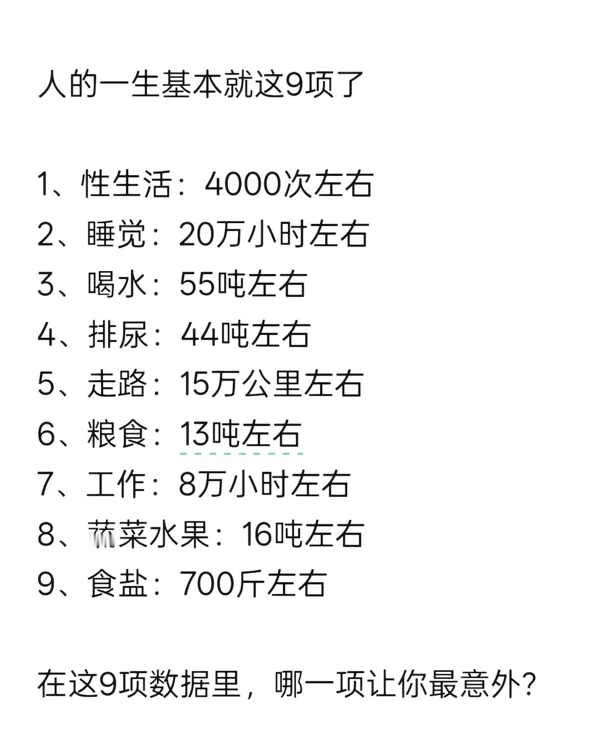 人的一生也就是这些数字了。 