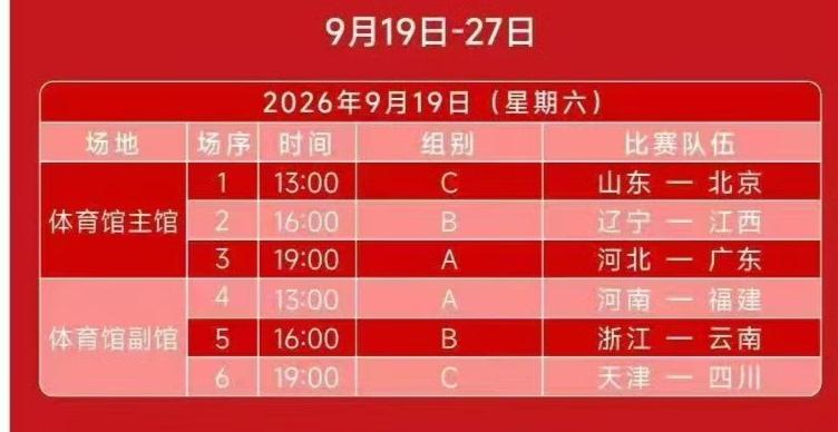 9月19日女排全锦赛赛程
9月19日（周六）
13：00 山东VS北京
13：0
