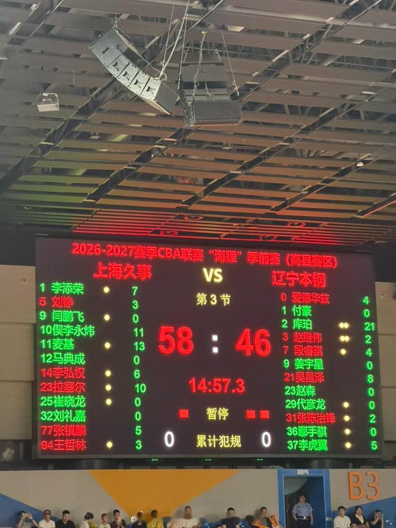 库珀半场拿到21分，拉塞尔10分，上海久事暂时领先12分 ​​​