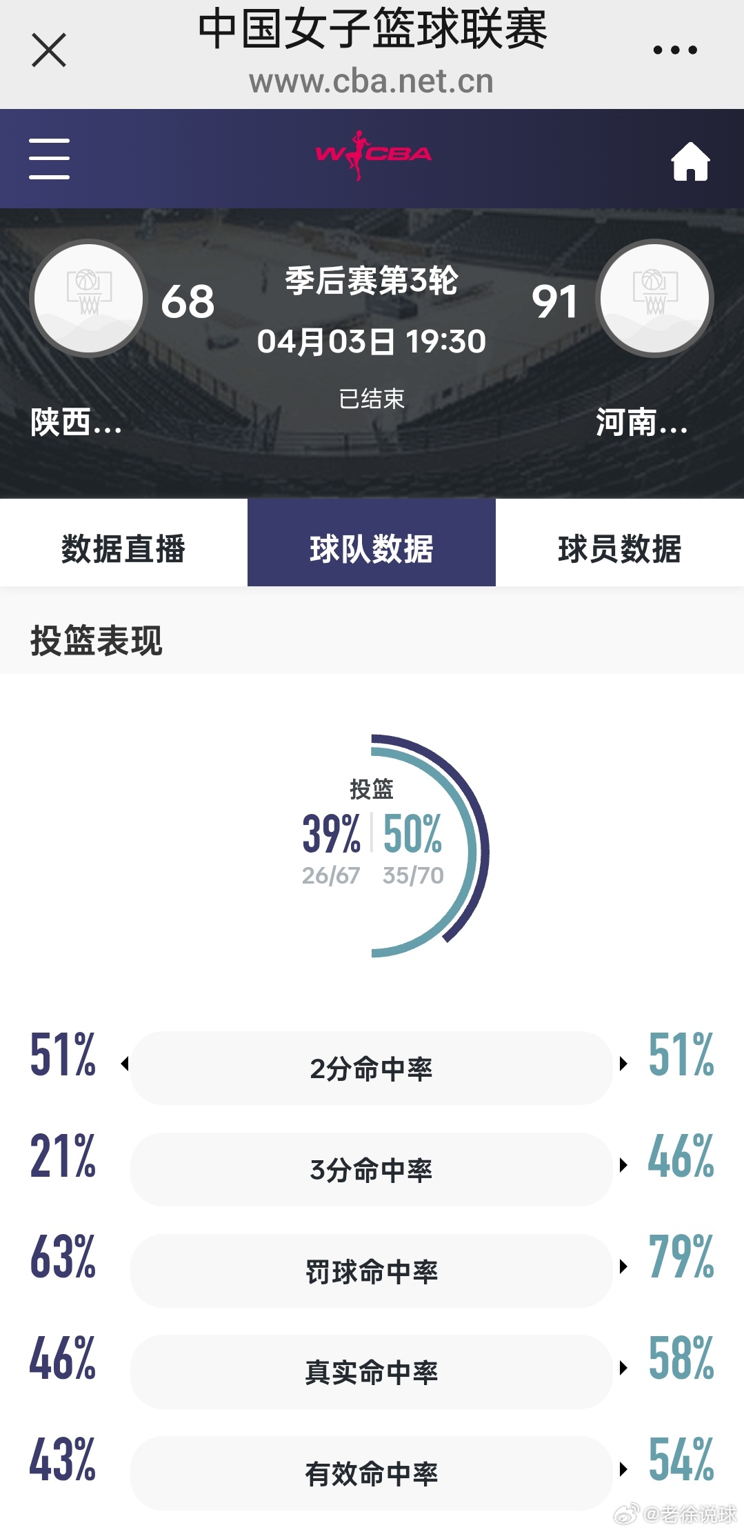 今日放歌须纵酒，青春作伴好还乡！今天不算庆功酒，就是开心，出来吃点喝点🤣庆功酒