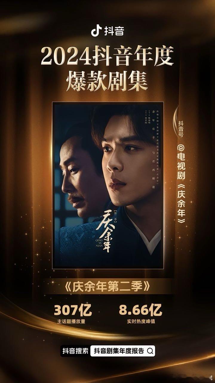 回顾2024年，张若昀的《庆余年第二季》无疑是剧集焦点。范闲斩获人气男性角色第一