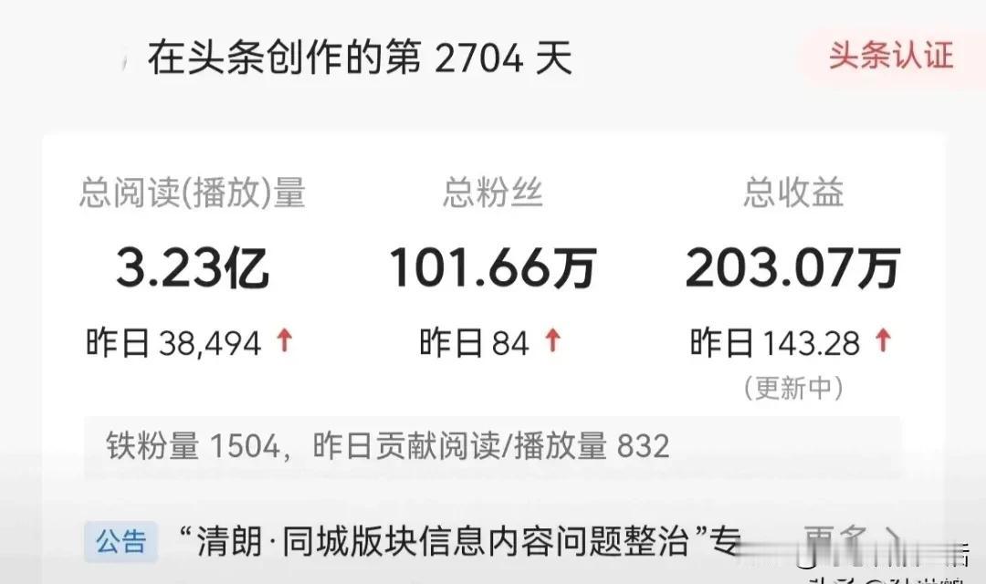 哇塞！大哥写头条，总收益203.07 万元！这位创作者简直太牛啦！一条头条动态，