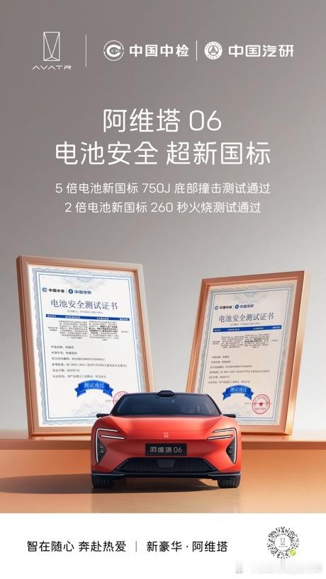 新央企首份安全答卷！阿维塔06 5倍新国标安全王炸阿维塔06 电池： 5倍国标撞