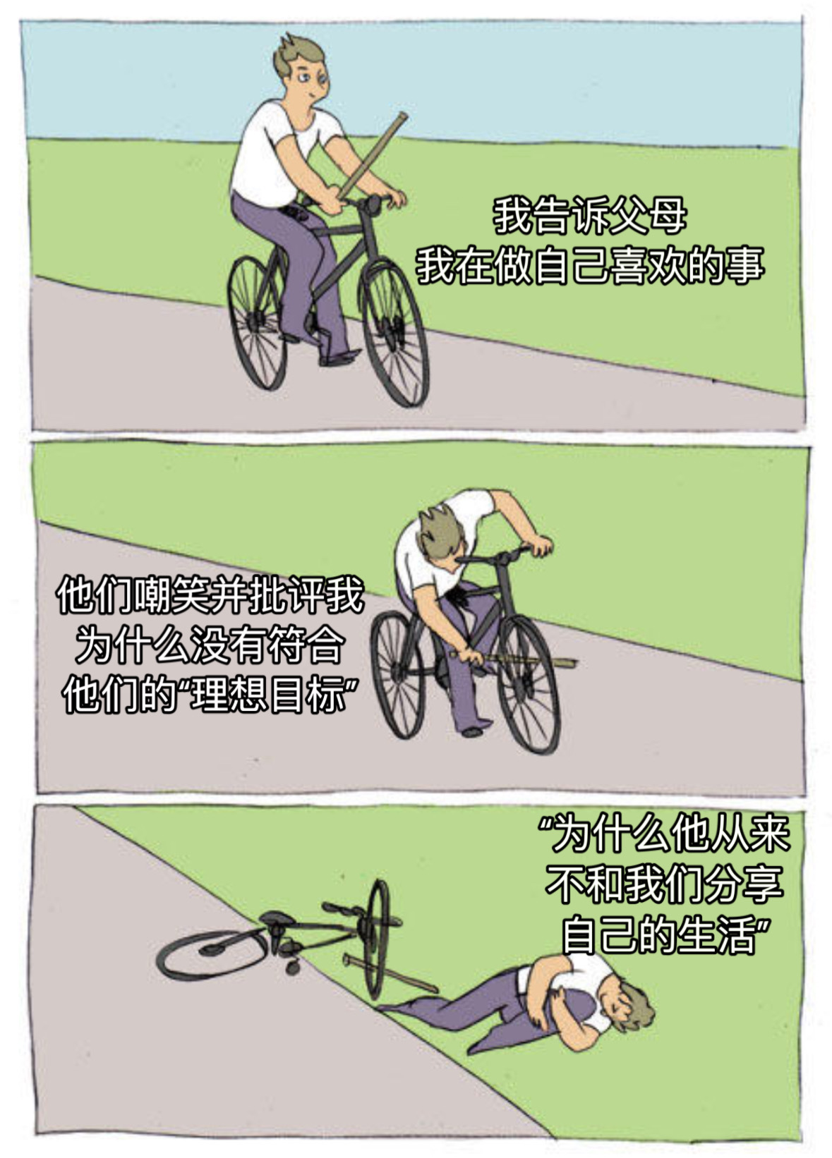 当代青年生活现状 