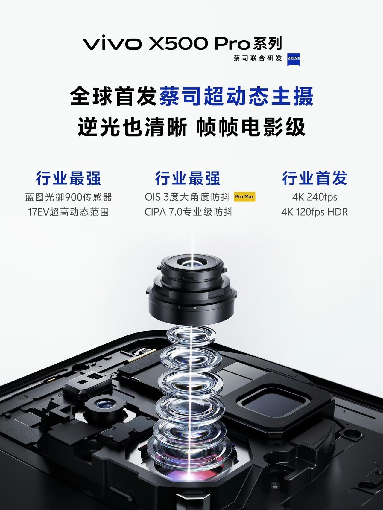 vivo X500 Pro 参数解读：演唱会神器预定？

vivo X500 P
