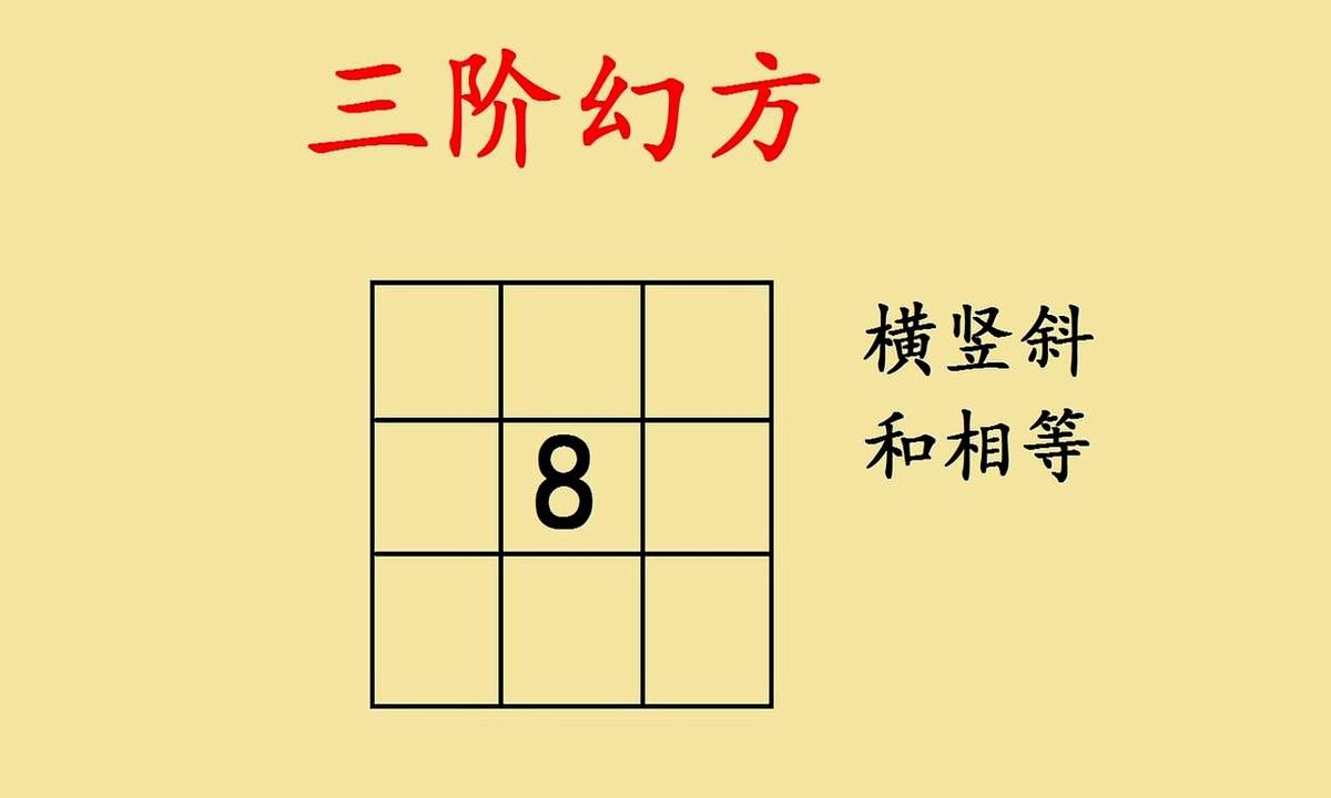 三年级题把家长逼疯，解法竟在孩子手里

九宫格中间写5，横竖斜都要15，家长抓耳