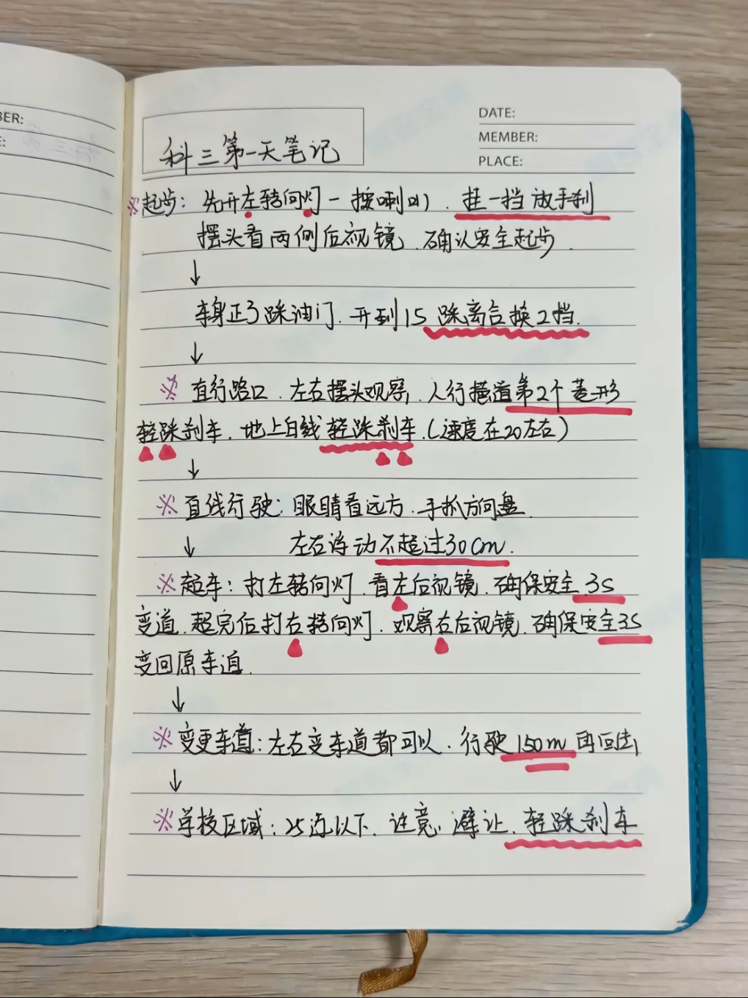 你都会了吗⁉️