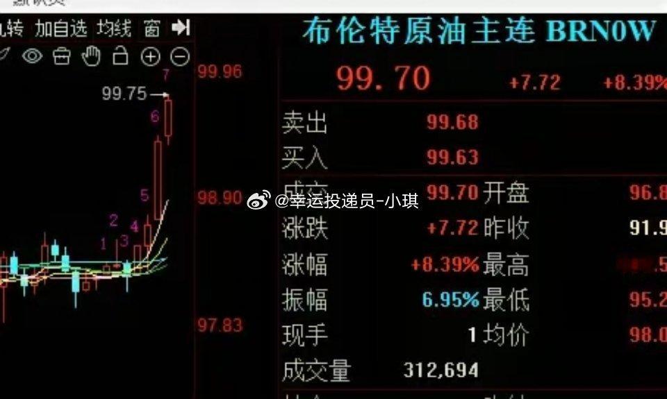伊朗最高领袖小哈首次发声，不会放弃复仇，霍尔木兹海峡将继续关闭！表明了强硬的态度