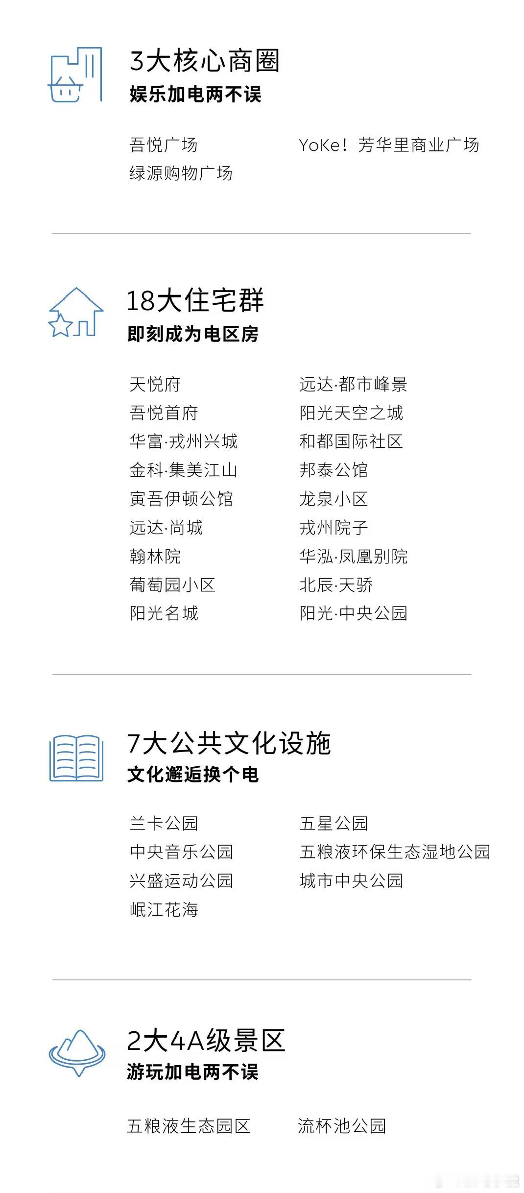 换电站是电动车的加油站蔚来换电站 | 宜宾翠屏区兴盛路 上线周边3公里覆盖3大核