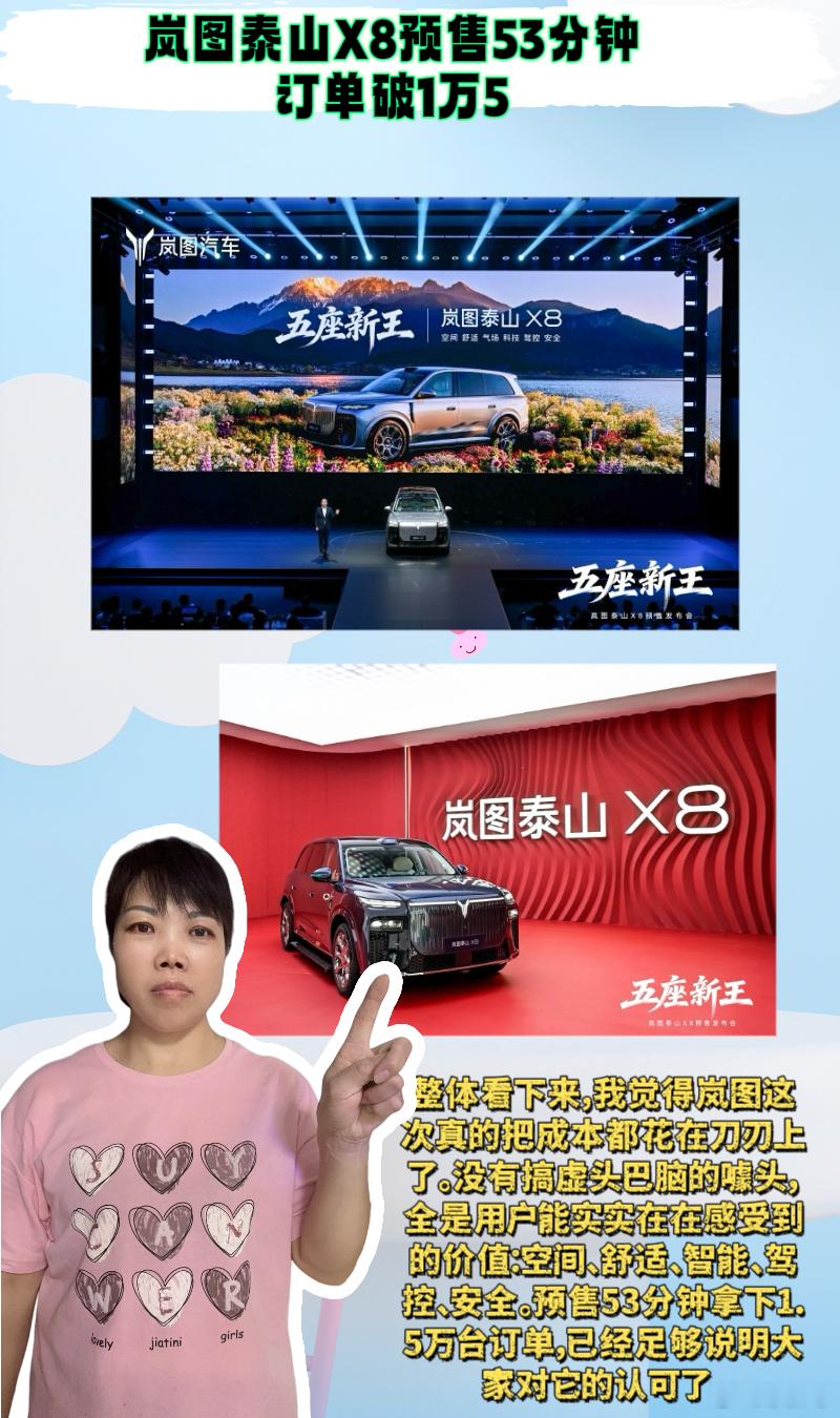 岚图泰山X8预售53分钟订单破1万5  💖昨天岚图泰山X8预售刚开始，我本来是