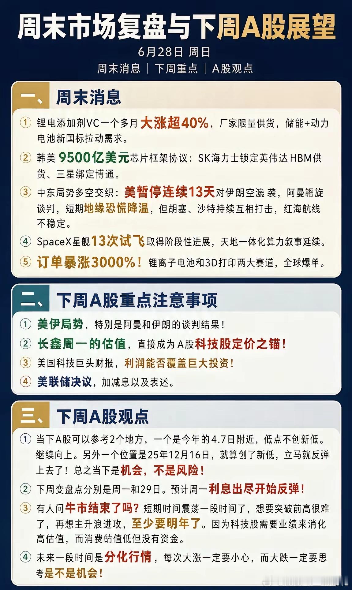 周末5大消息,下周A股5天剧本来了！一、周末消息①.锂电添加剂VC一个多月大涨超