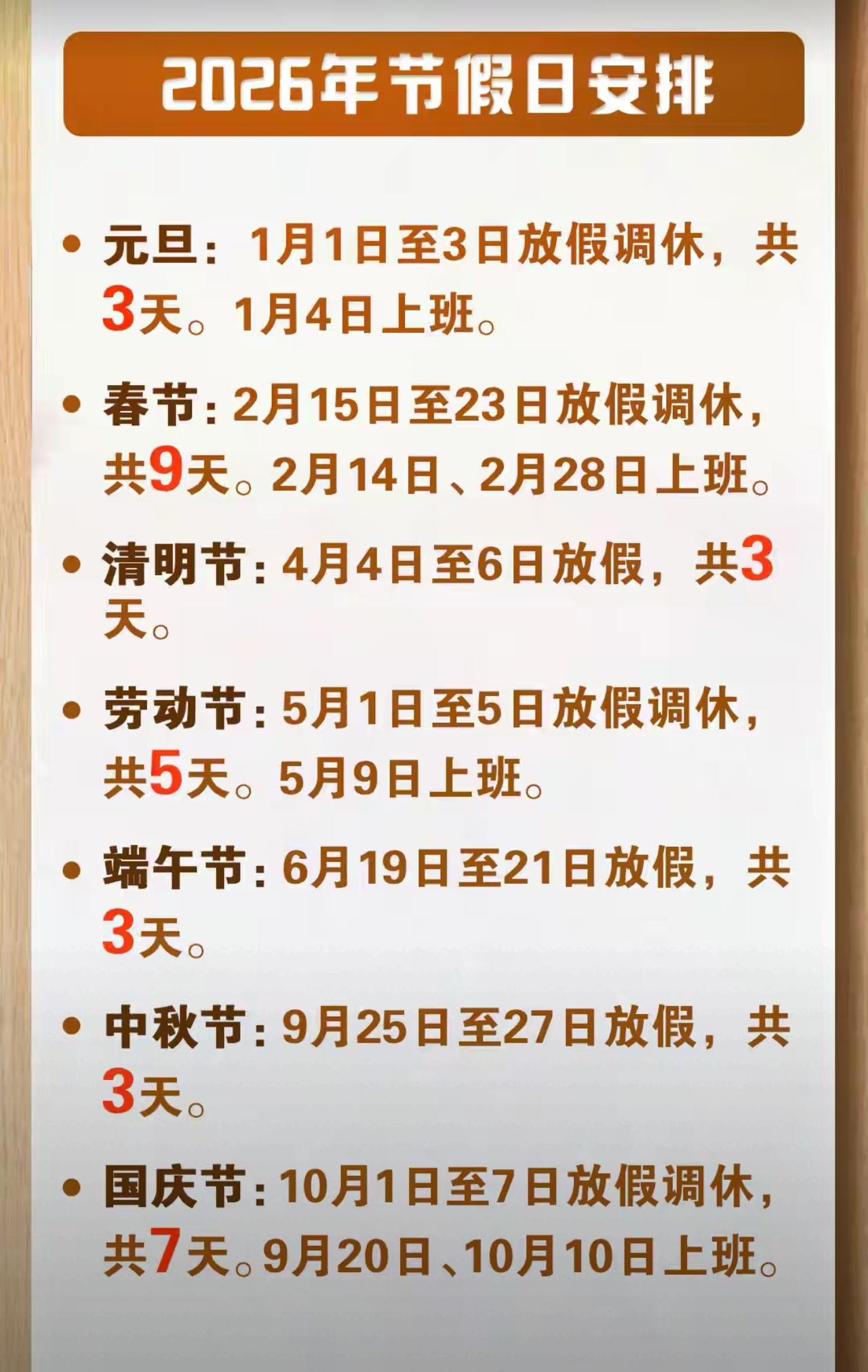 放假 2026年新的假期安排全部出来了！
春节法定9天，大部分企业的假期应该还会
