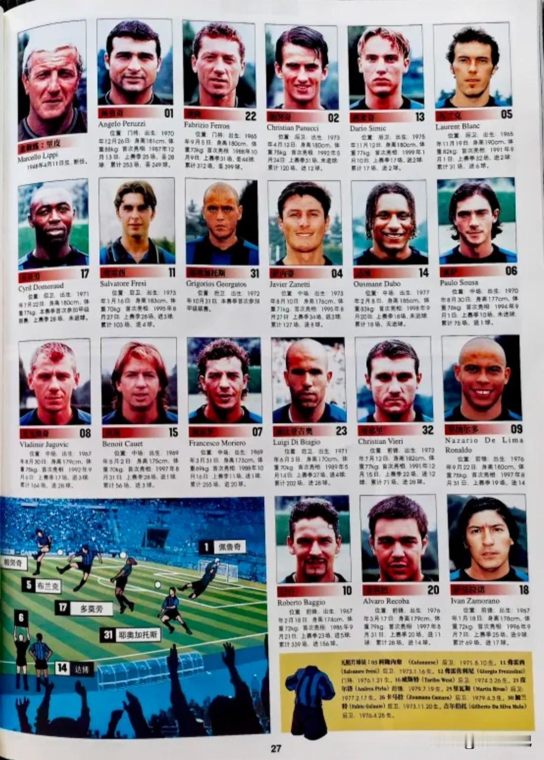 国际米兰最具备实力夺取的意甲黄金时代冠军莫过于1999/2000赛季了。里皮担任