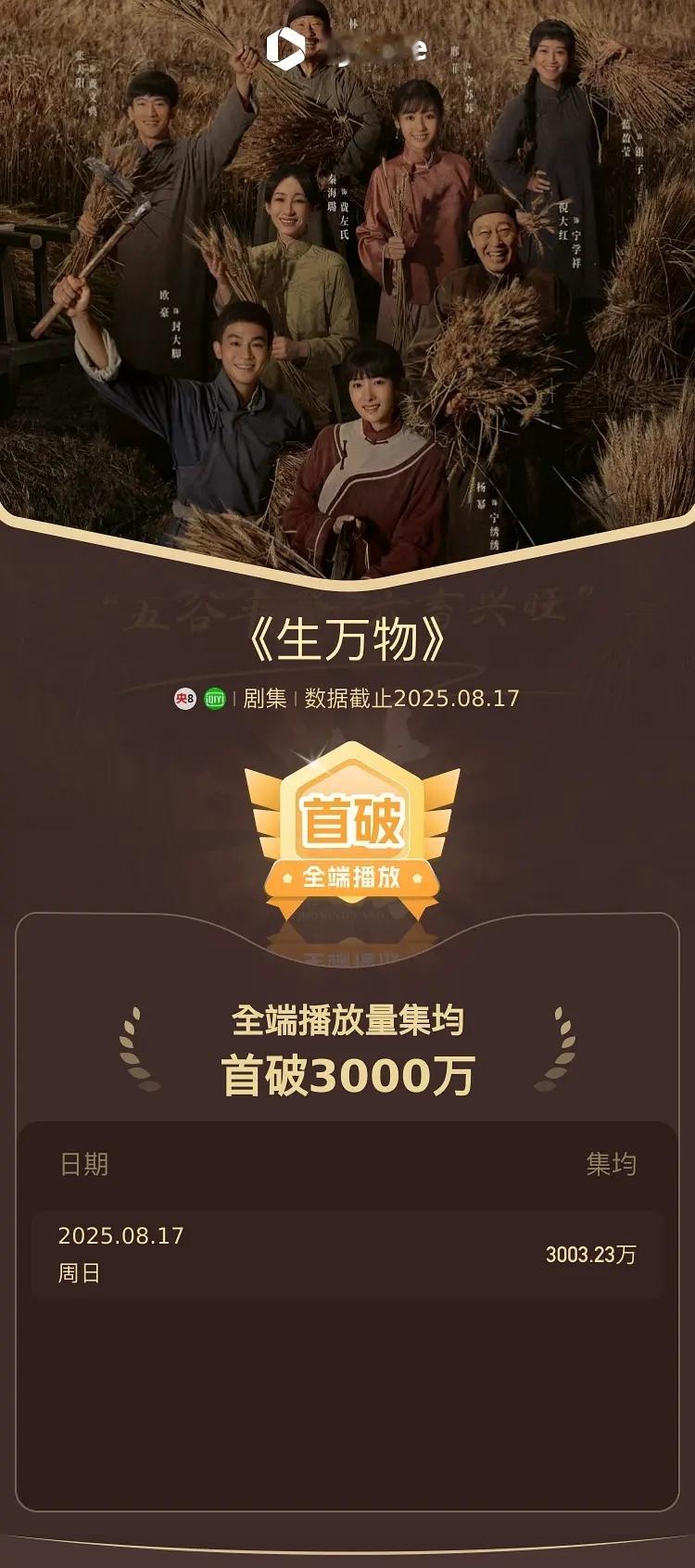 生万物酷云集均破3000万 ​​​
