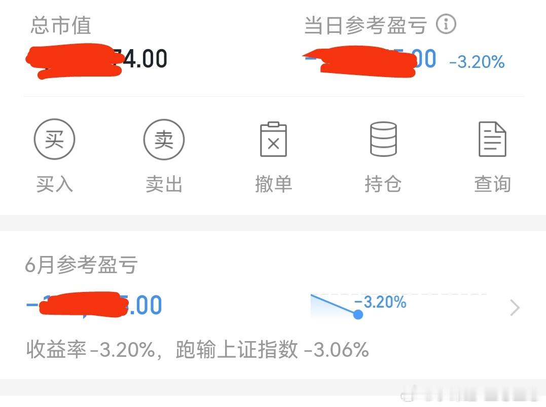 6月份早盘还好，小盈利。现在被主力过儿童节带走啦，亏损3个点呀。 