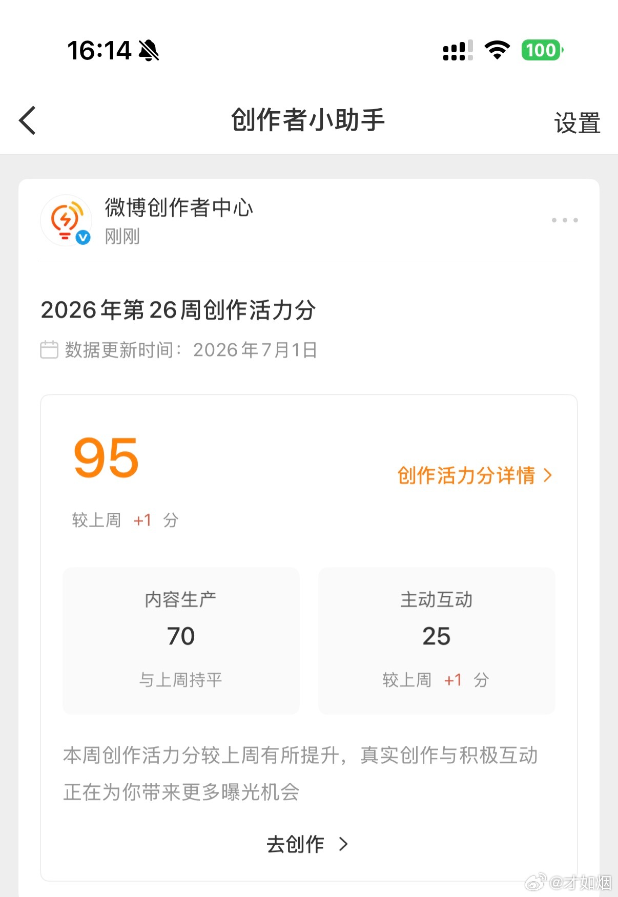 创作活力分 又回到95了。像极了每周考试考了个还不错的分。 