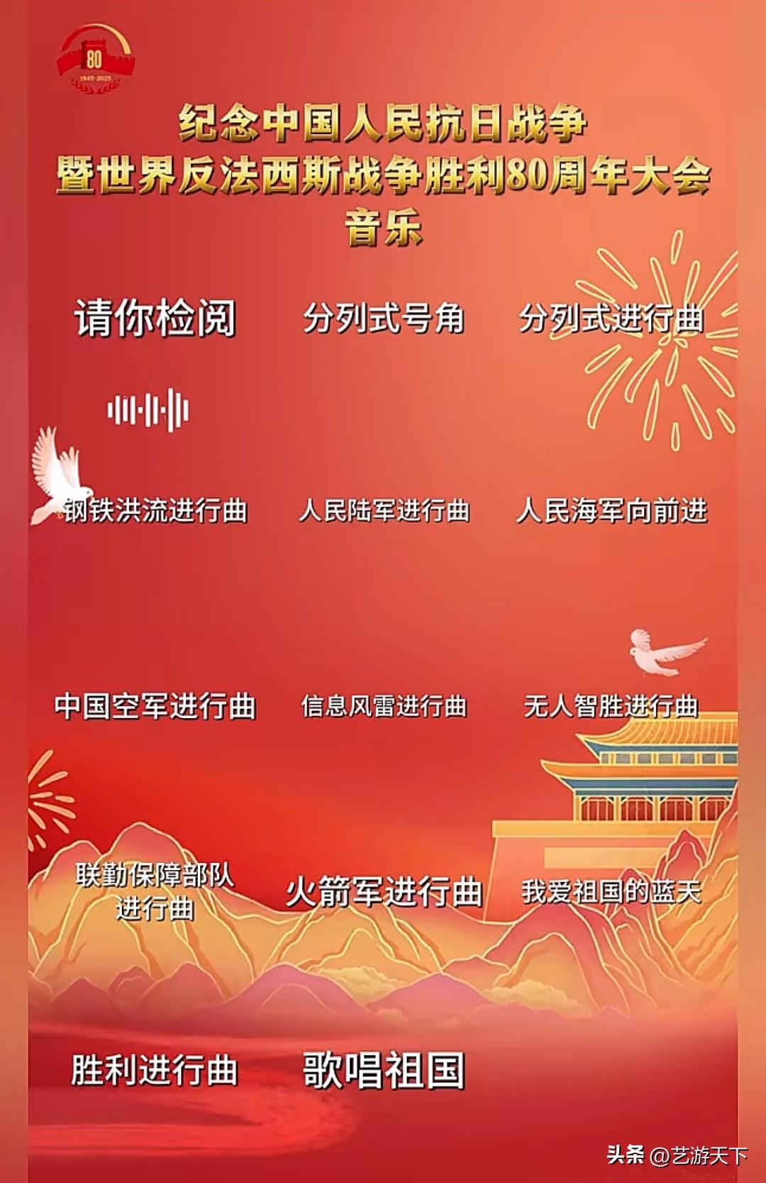 阅兵检阅式音乐名单