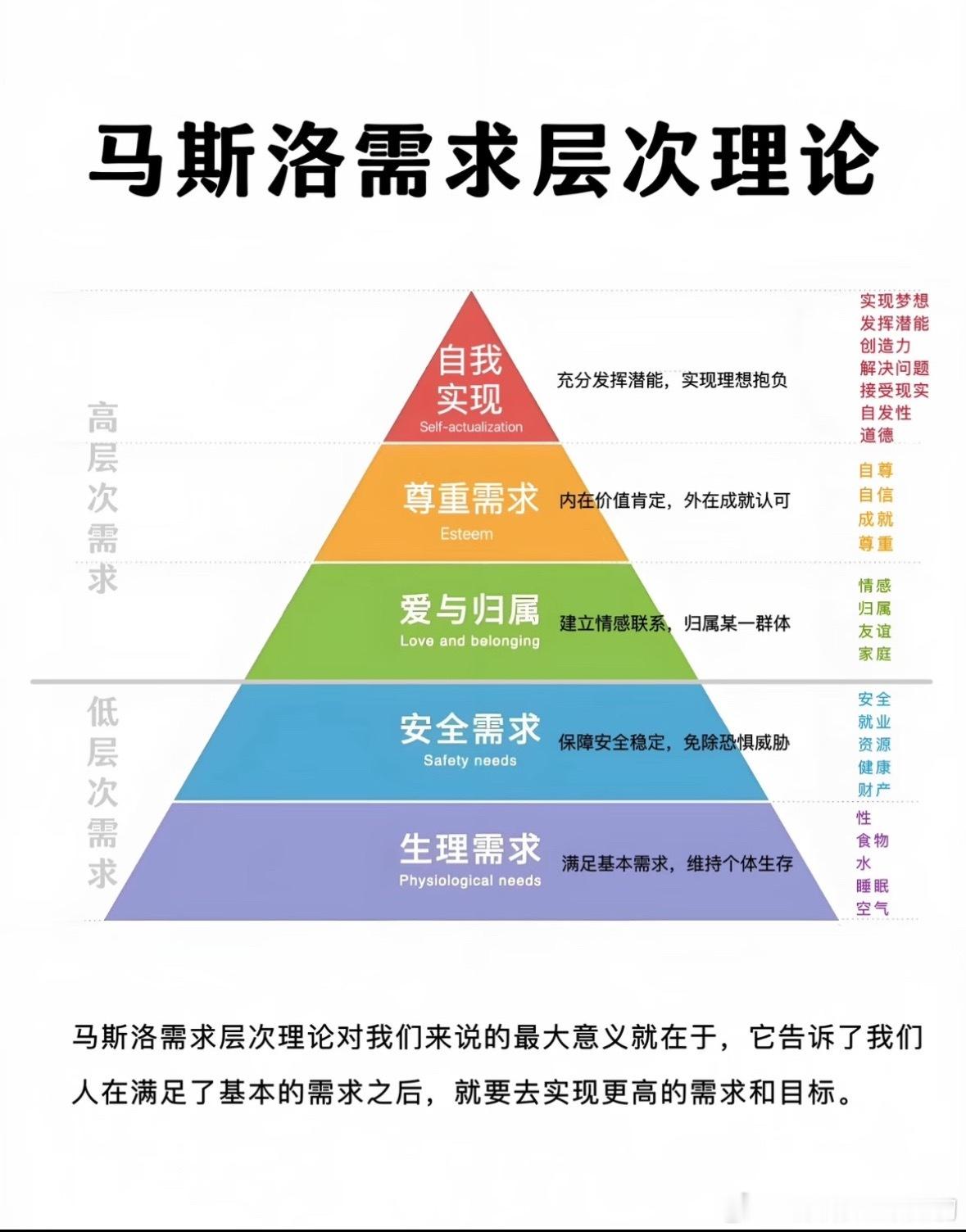 为什么会在饿不死的年代痛苦成这样为什么会在饿不死的年代痛苦成这样 我觉得这是马斯