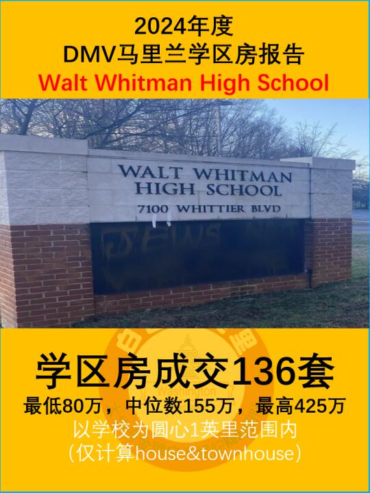 DMV2024马里兰学区房报告-Whitman学区