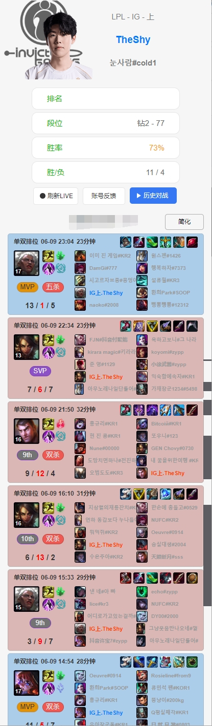 韩服遭遇四连败后，Theshy用狼母拿下一波五杀，并砍下13-1-5的华丽战绩前