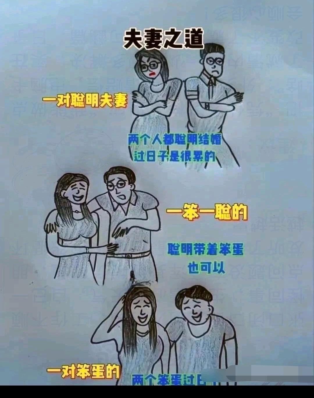 人性对于婚姻的一种认识，你觉得是这样吗？