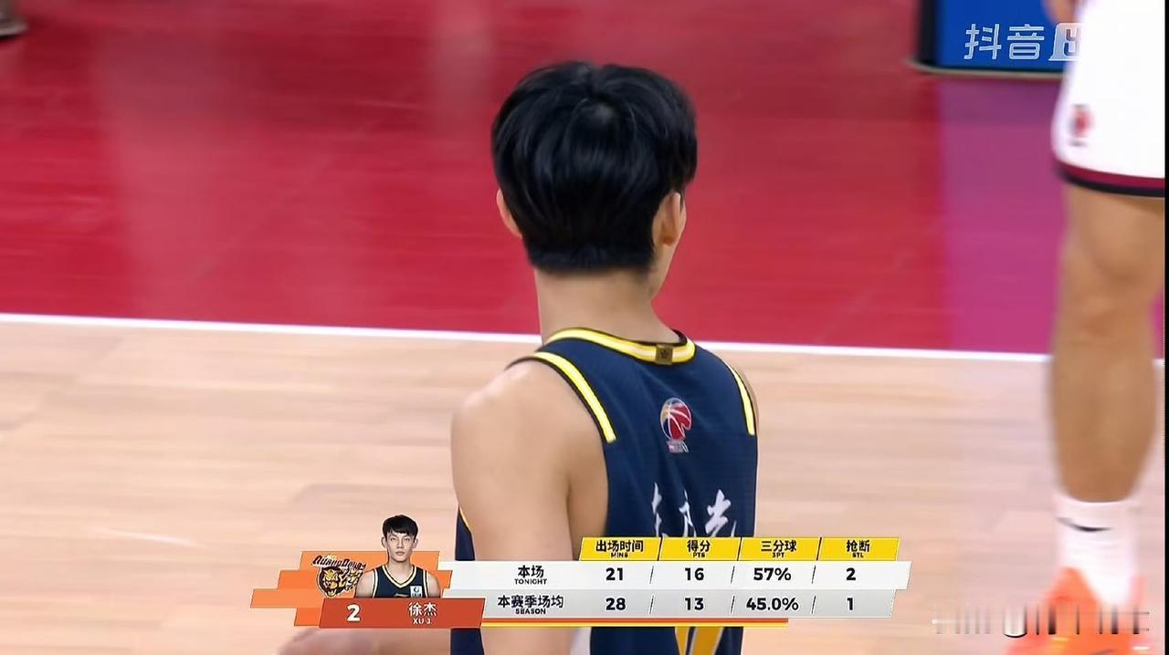 刚复出的徐杰状态爆棚啊！

今天晚上广东男篮对阵浙江男篮，徐杰在伤缺一场后迎来复