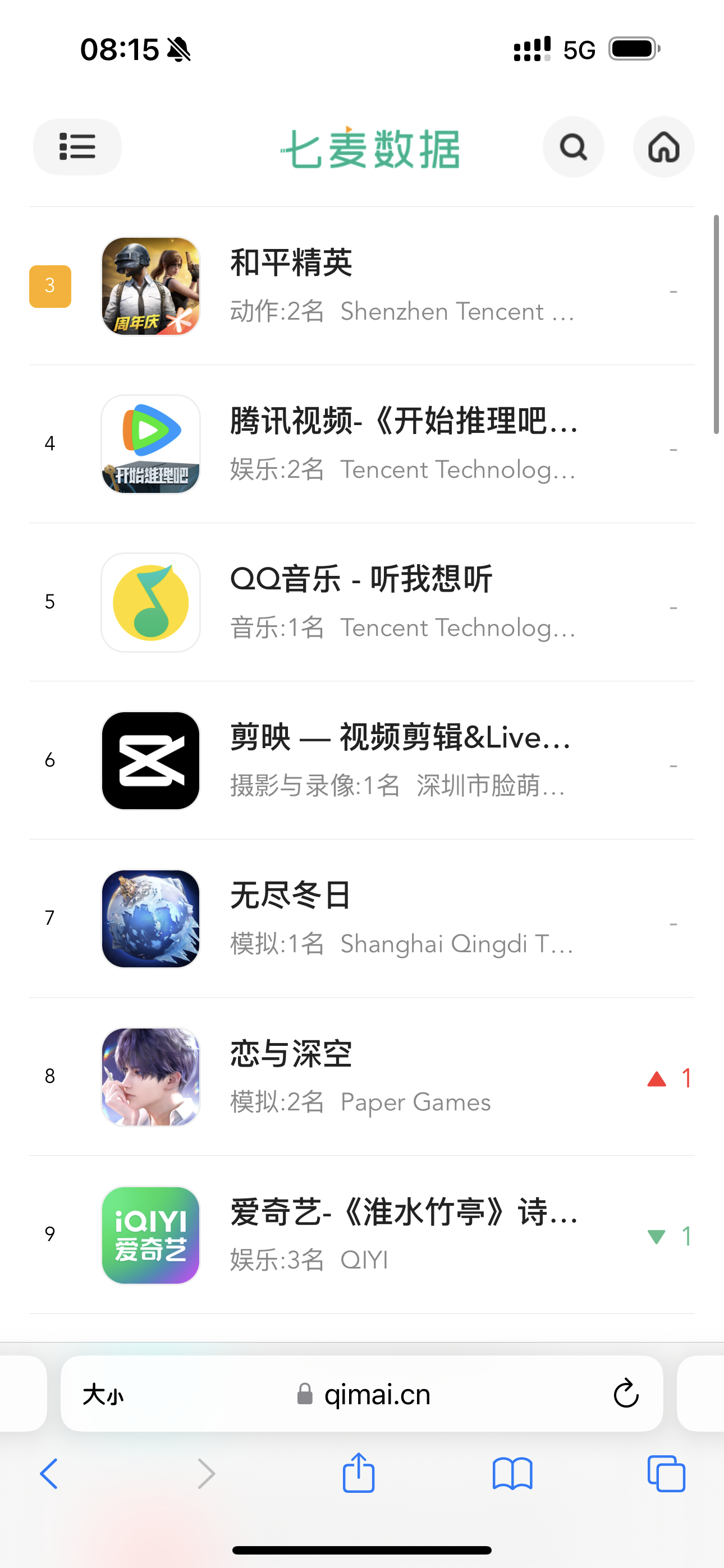 第一次无加成密约超i贴腾了 这仅仅是彻帝的一张密约[偷乐] 绑上白毛的销量永远不