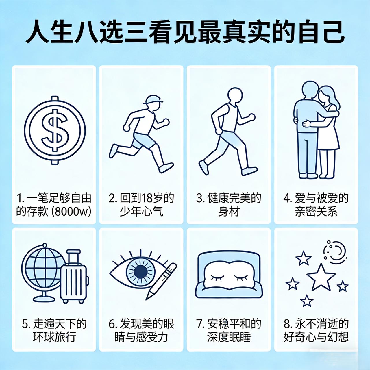 人生八选三，看见最真实的自己，是你你会怎么选？
1.一笔足够自由的存款（8000