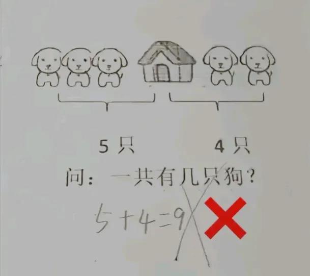 小学一年级的家长，直接就看懵，不得不说了。现在小学一年级都这么卷了，真是卷的厉害