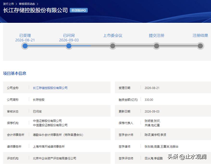长存控股IPO提速了。

8月21日受理，9月3日就进入问询阶段，中间只隔了9个