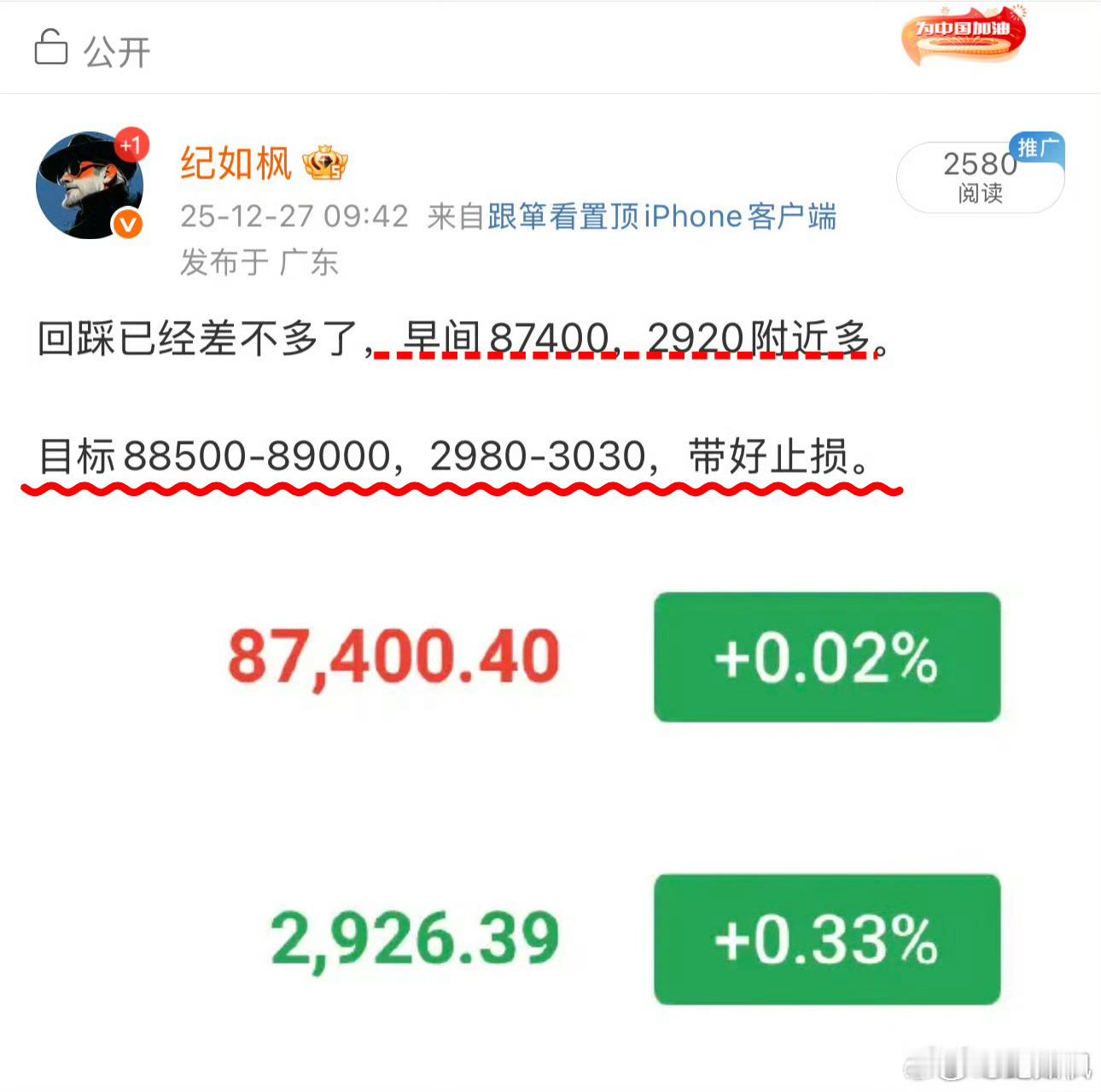 这个多单前天就开始提醒布局，昨晚再次提醒，只要回踩还可以上车，今天早间直接起飞！