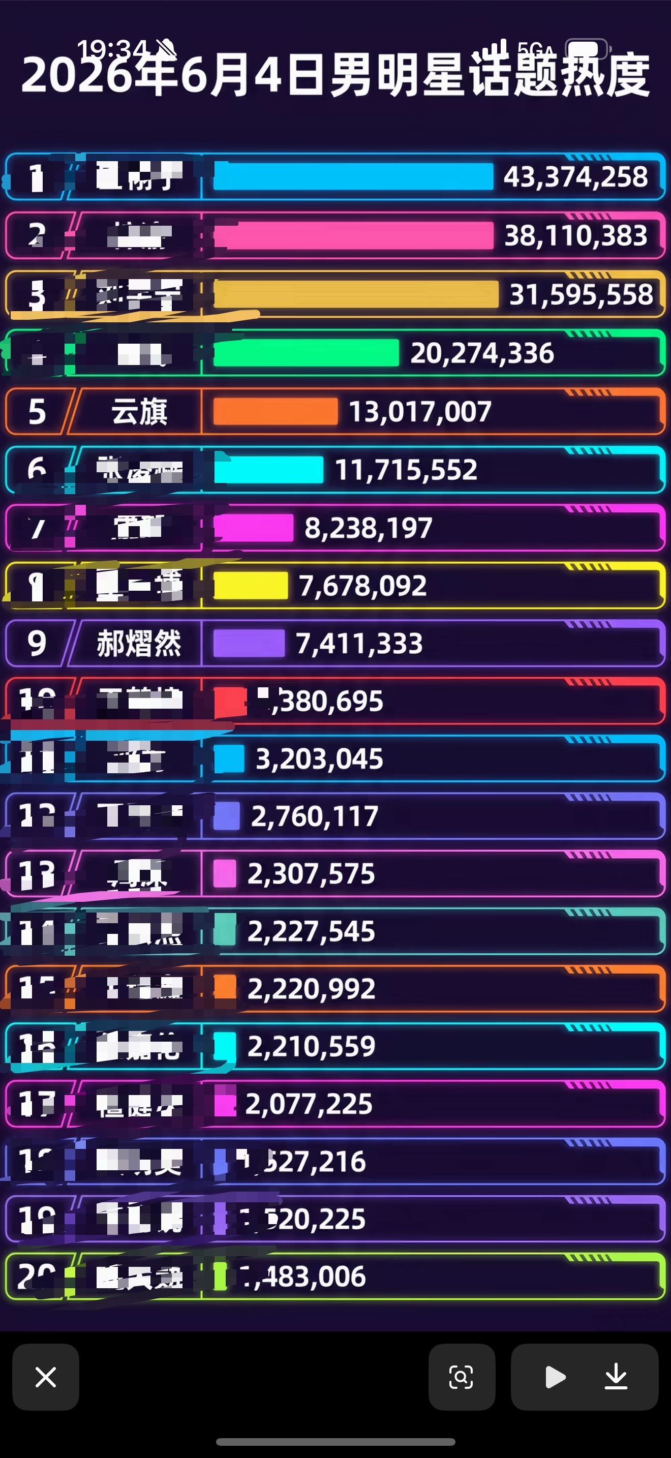 昨天干嘛了昨天？