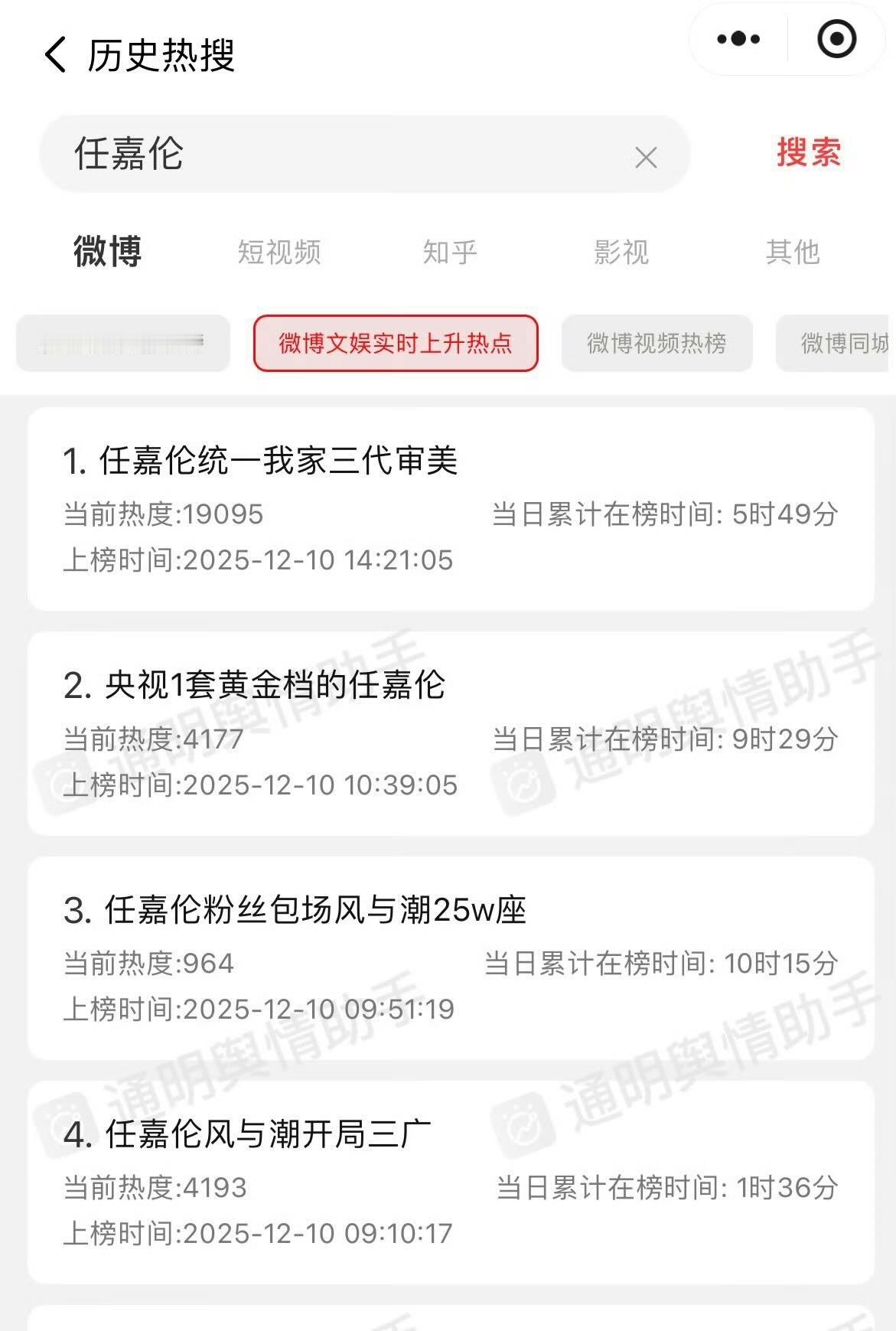 笑丝，任嘉伦风与潮真的全靠哥的剧粉盘！