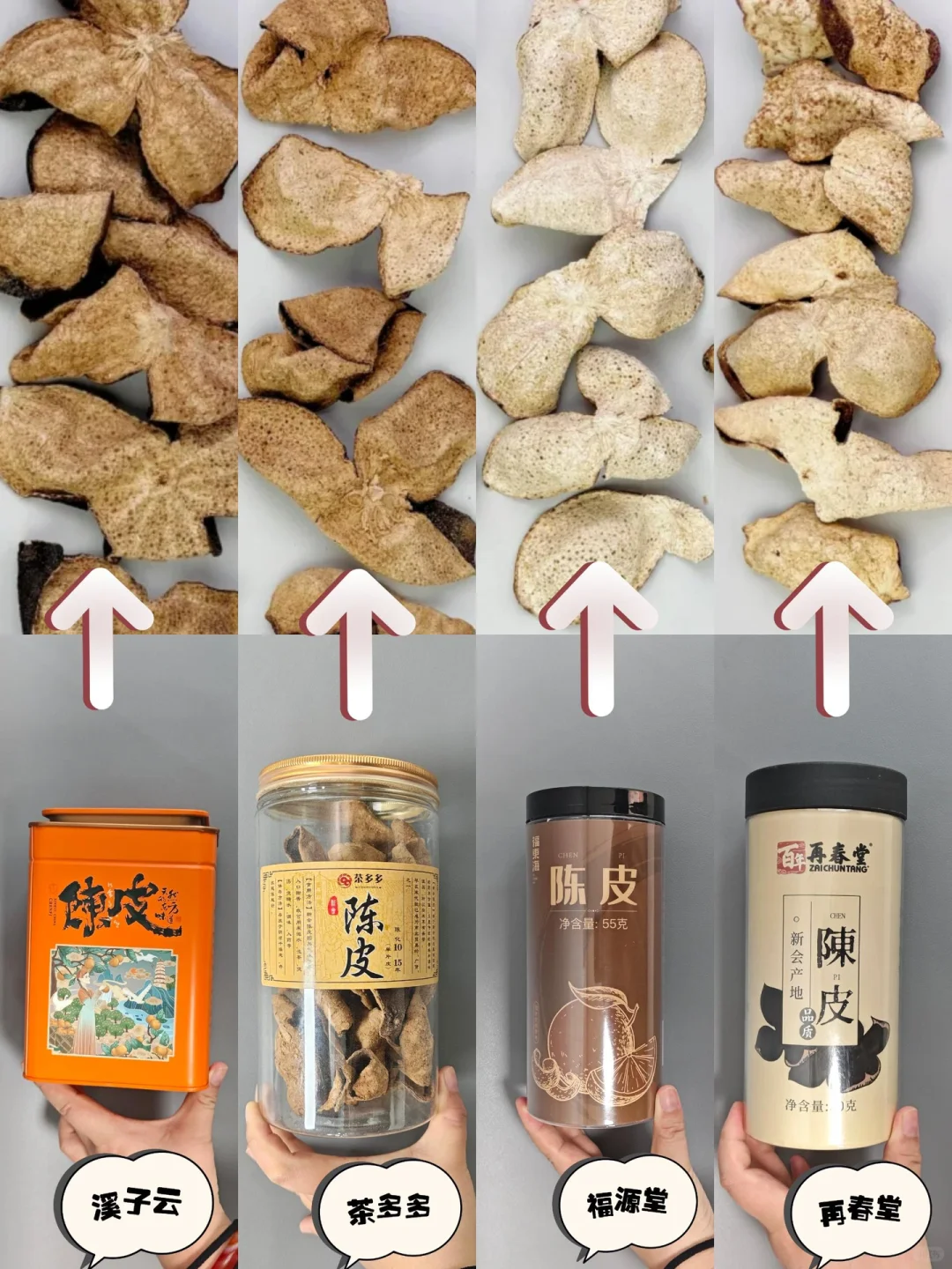 选对不走弯路！热门新会陈皮推荐合集