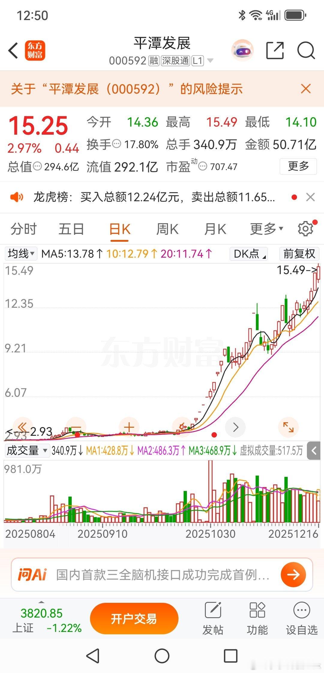 平潭发展崩溃时，即是大盘企稳之时熊市出妖股，原因是资金无处可取产生的抱团行为当然