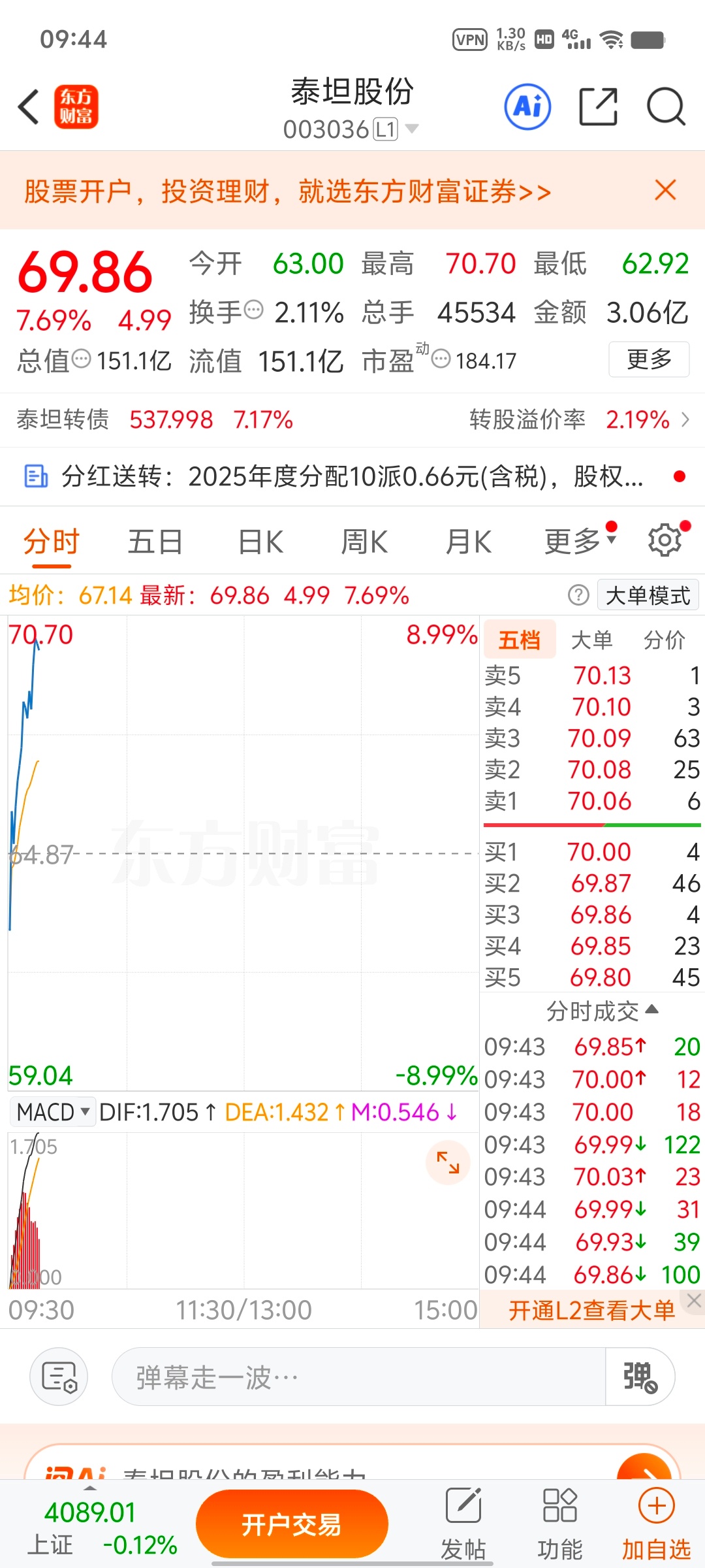 好开心，也吃肉肉，你们都走了吗， 