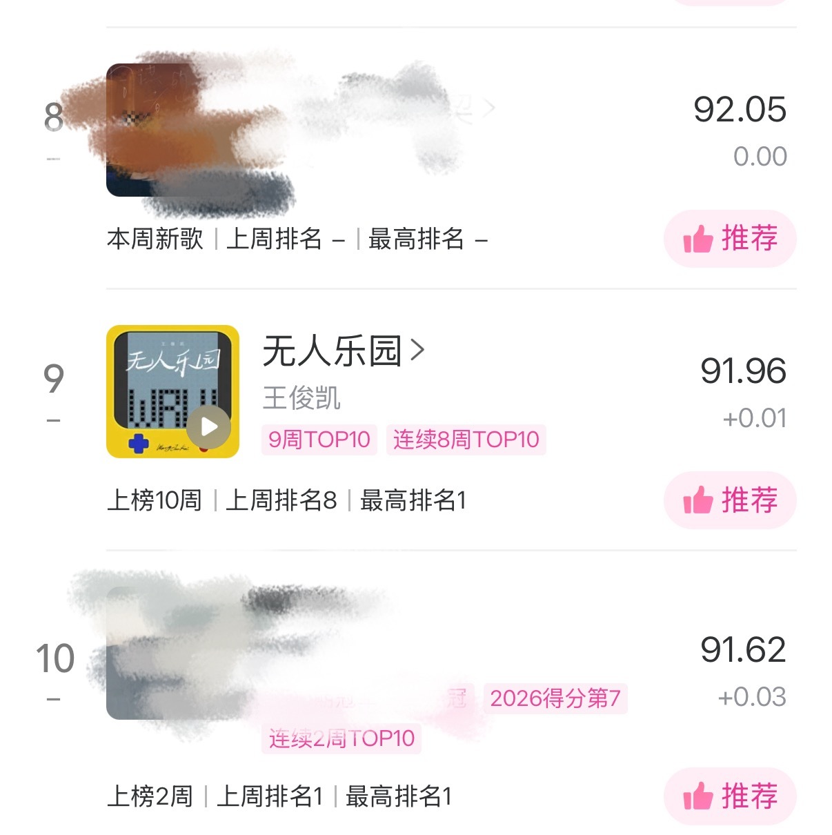 来送分了！！！周榜差0.3就被超了！！来切号送分！两百积分以上的号先兑换四次再和
