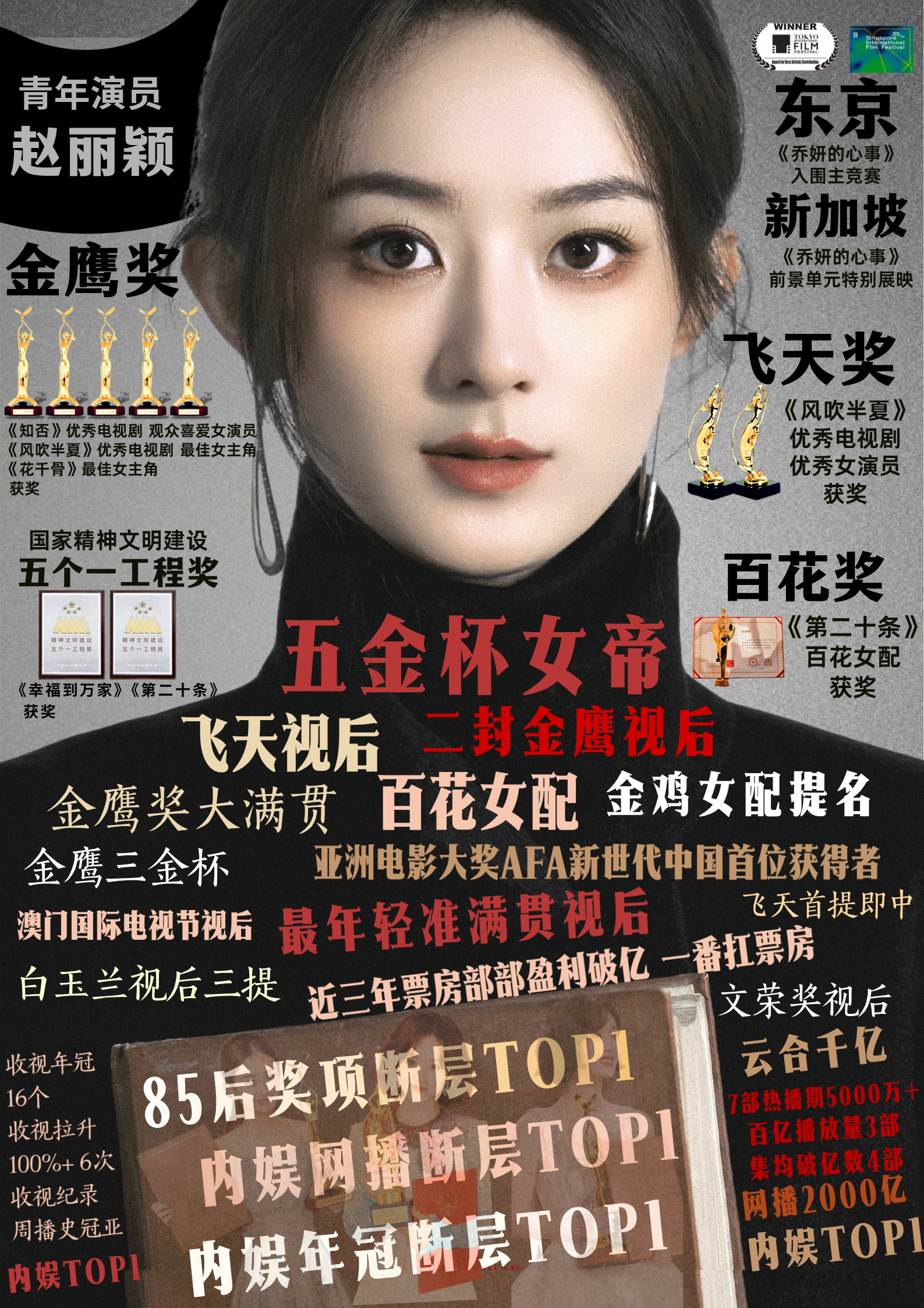 好权威的脸好震撼的实绩来自最牛实绩女王的统治赵丽颖