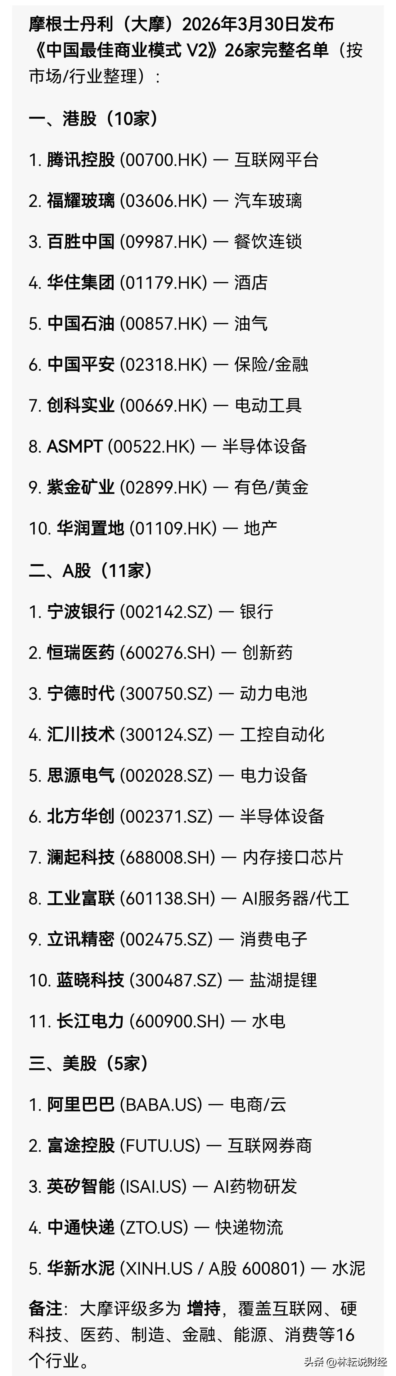 摩根士丹利（大摩）2026年3月30日发布《中国最佳商业模式 V2》26家完整名