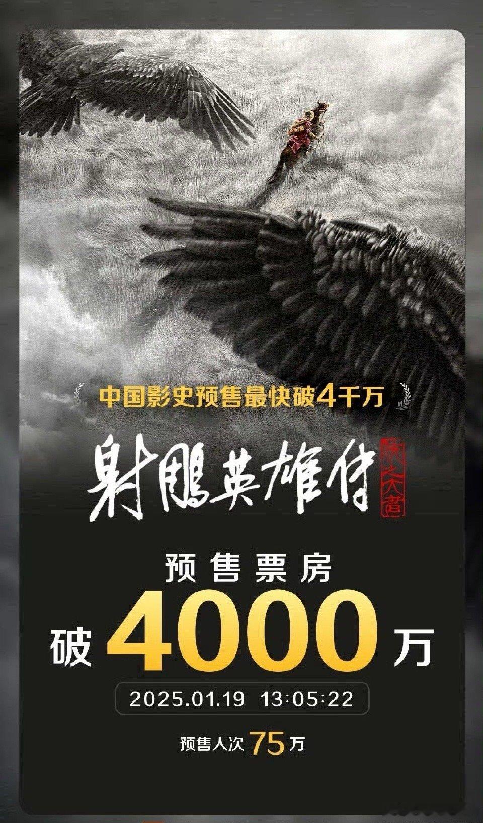 《射雕英雄传》预售4000万，这是什么水平[吃瓜] 