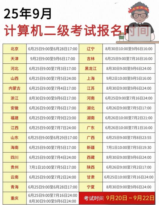 25年9月计算机二级考试报名攻略❗时间已定