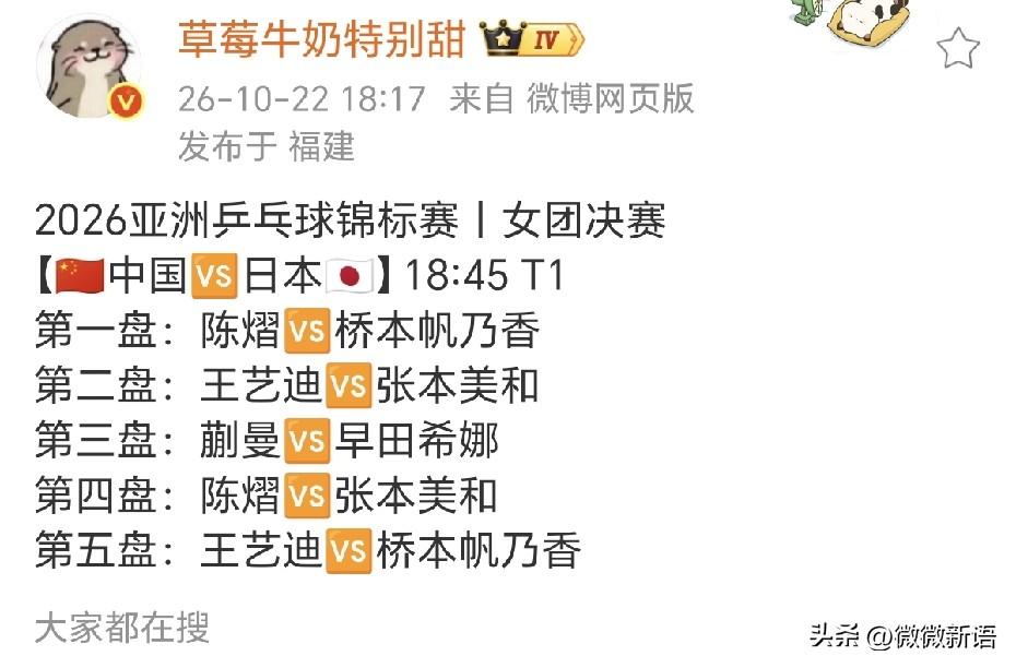 今晚女团决赛中国队对阵日本队，日本队真让桥本帆乃香打二单了，结果蒯曼打三单了，都
