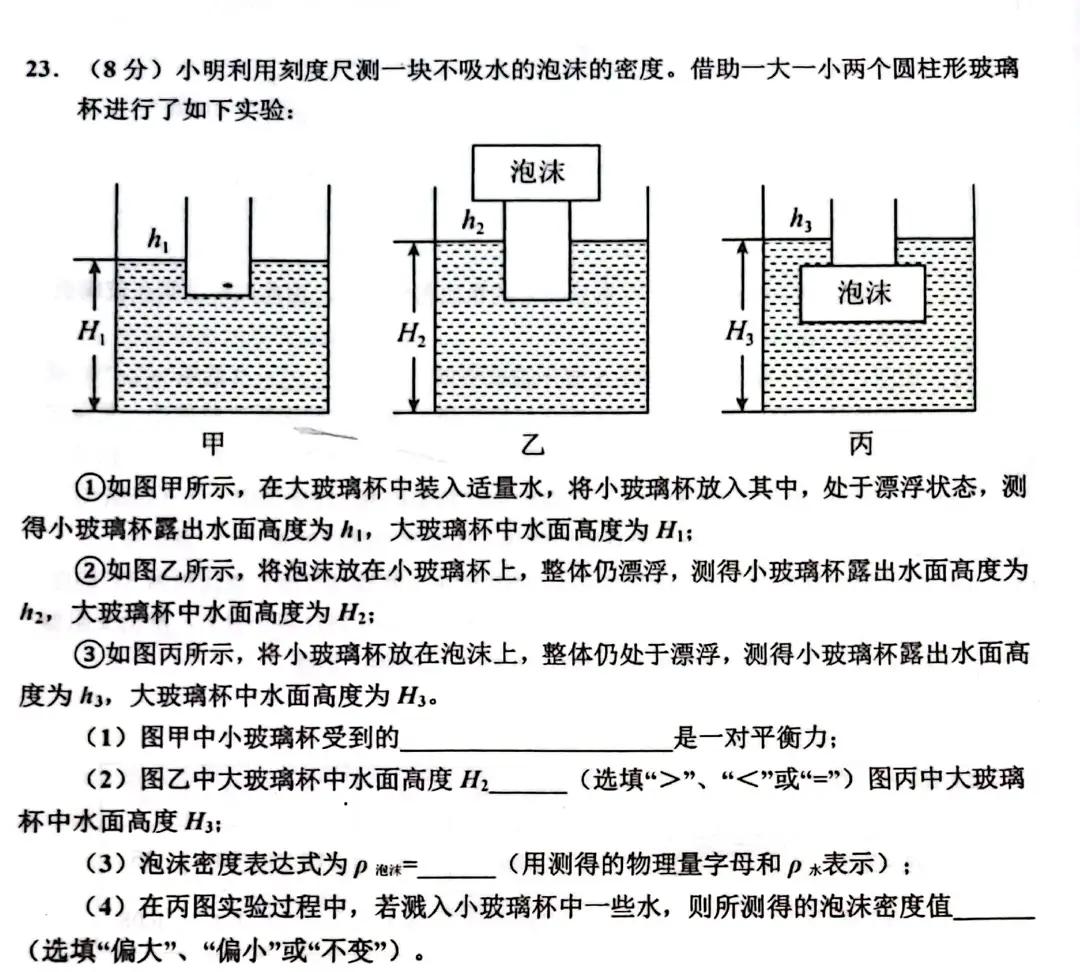 中考浮力测密度压轴！泡沫密度推导90%学生写错