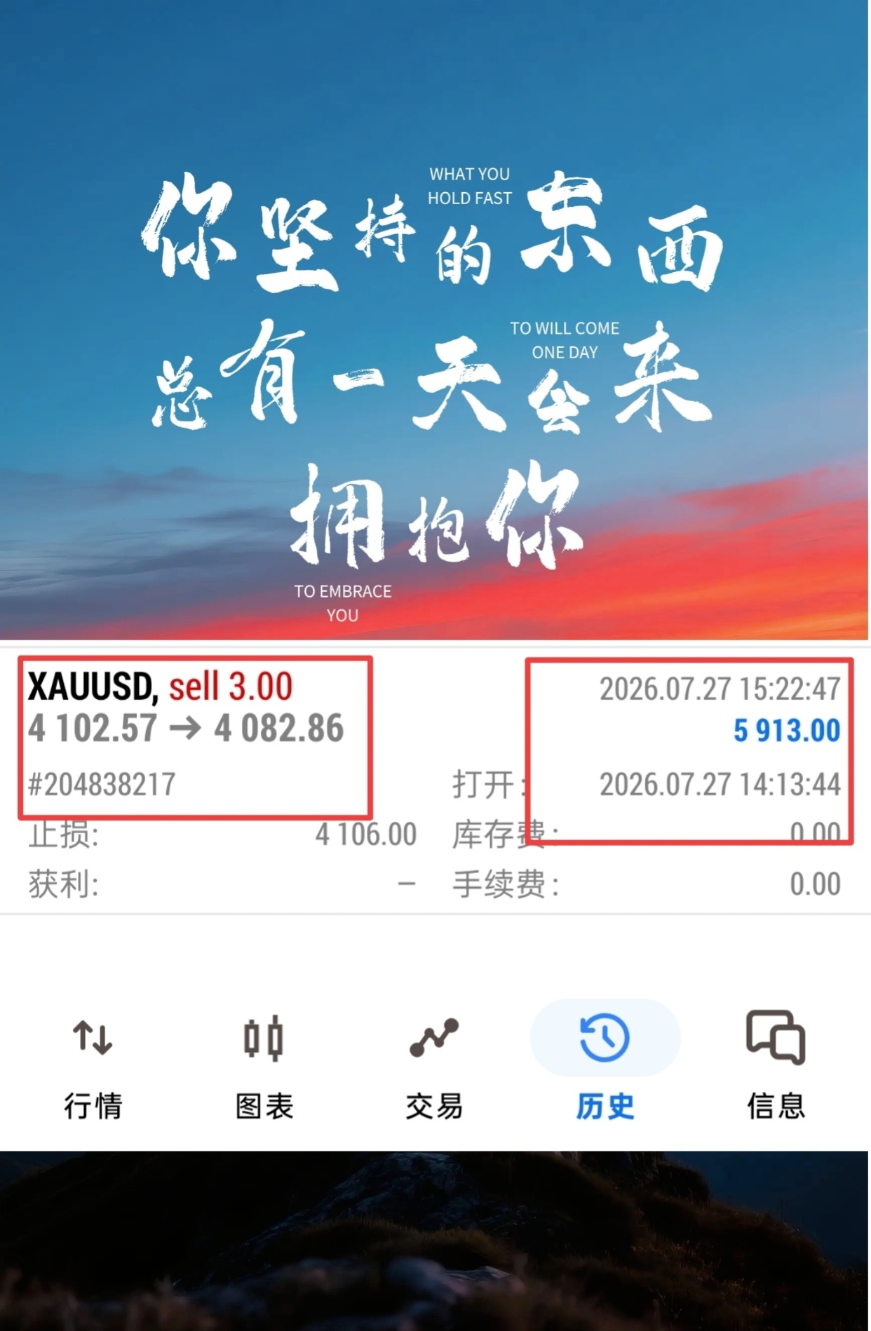 日内反复冲击4100整数关口，未能有效企稳，布局空单4103接入，4082成功止