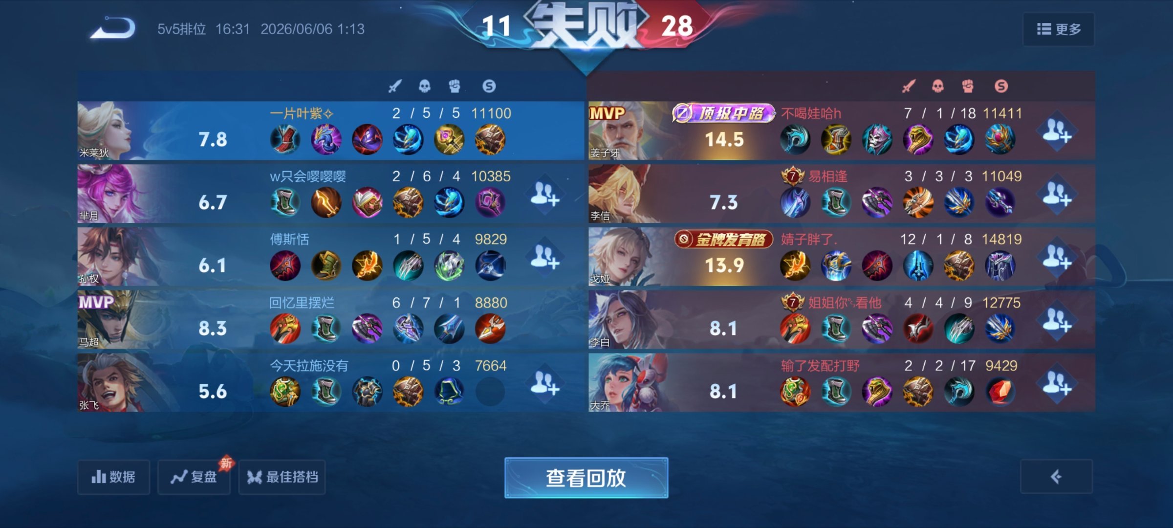 姜子牙谋杀了我多少孩子 