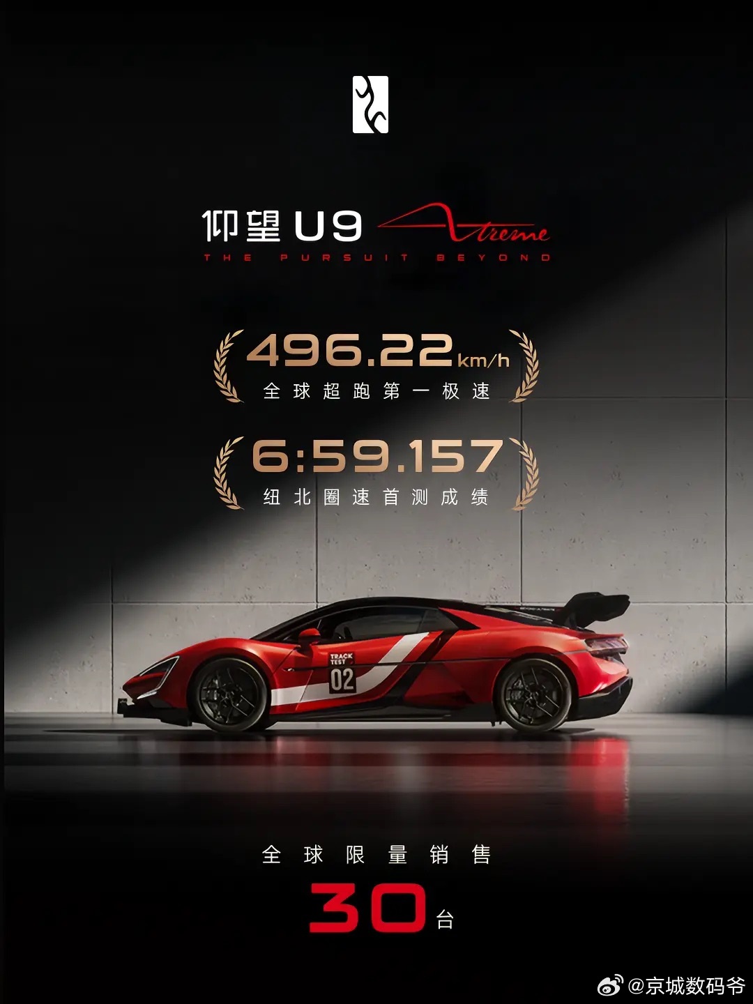 仰望U9X成为全球最快汽车全球🌐限量30台496.22km/h 全球极速第一6